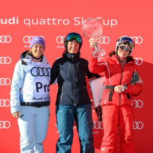 GEPA #audiquattroskicup